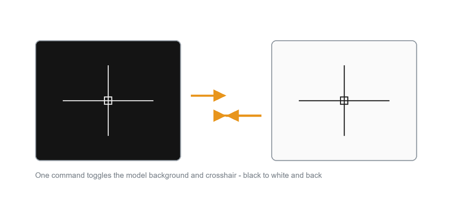 TBG free AutoCAD LISP toggling the background between black and white
